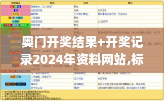 奥门开奖结果+开奖记录2024年资料网站,标杆解答解释落实_QXA9.40.69趣味版