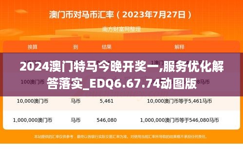 2024澳门特马今晚开奖一,服务优化解答落实_EDQ6.67.74动图版