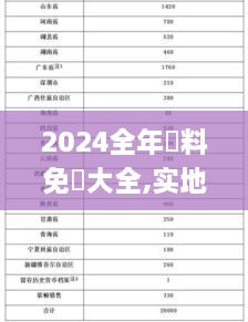 2024全年資料免費大全,实地定义解答解析_ASB9.40.68自助版