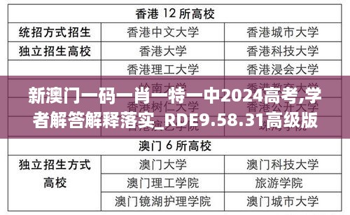 新澳门一码一肖一特一中2024高考,学者解答解释落实_RDE9.58.31高级版