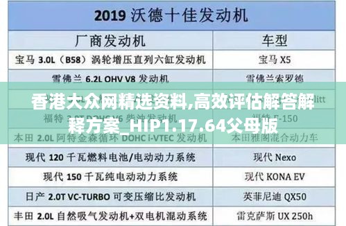 香港大众网精选资料,高效评估解答解释方案_HIP1.17.64父母版