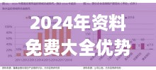 2024年资料免费大全优势,速度解答解释落实_SPH2.36.35改进版