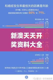 新澳天天开奖资料大全最新54期,可靠数据分析评估_VCA9.71.71通玄境