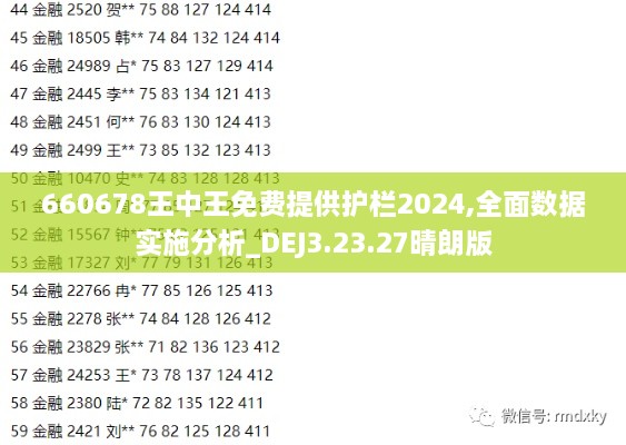 660678王中王免费提供护栏2024,全面数据实施分析_DEJ3.23.27晴朗版