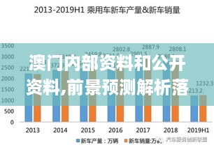 澳门内部资料和公开资料,前景预测解析落实_UKB8.48.35智巧版