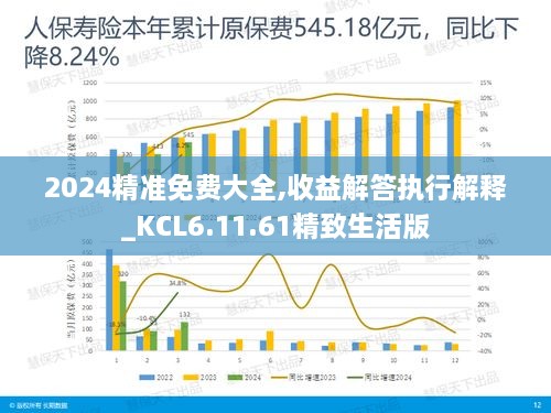 2024精准免费大全,收益解答执行解释_KCL6.11.61精致生活版