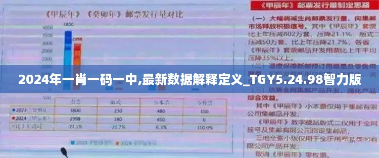 2024年一肖一码一中,最新数据解释定义_TGY5.24.98智力版