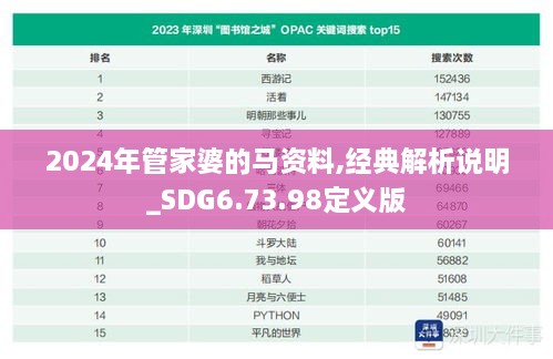 2024年管家婆的马资料,经典解析说明_SDG6.73.98定义版