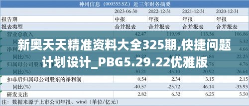 新奥天天精准资料大全325期,快捷问题计划设计_PBG5.29.22优雅版