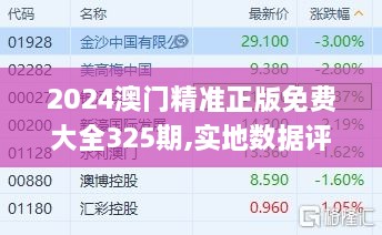 2024澳门精准正版免费大全325期,实地数据评估解析_JQG8.33.60加速版