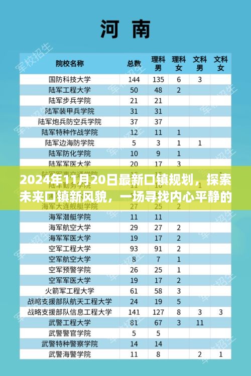 未来口镇新风貌探索，绿色之旅与心灵宁静的追寻（2024年最新规划）