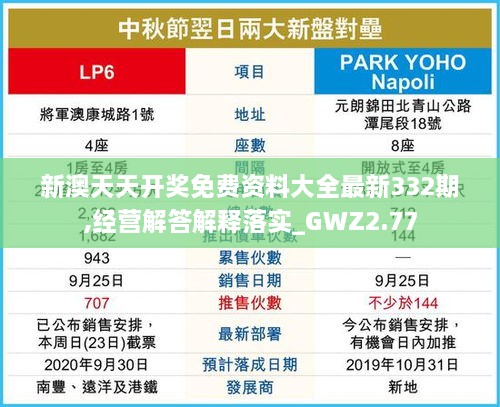 新澳天天开奖免费资料大全最新332期,经营解答解释落实_GWZ2.77