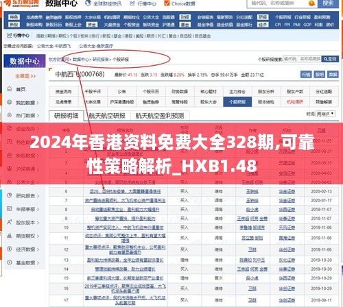 2024年香港资料免费大全328期,可靠性策略解析_HXB1.48