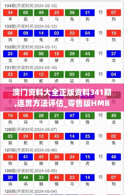 澳门资料大全正版资料341期,连贯方法评估_零售版HMB3.46