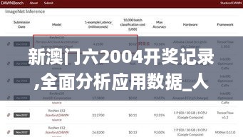 新澳门六2004开奖记录,全面分析应用数据_人工智能版UNA3.11