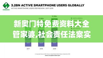 新奥门特免费资料大全管家婆,社会责任法案实施_父母版OOI9.12