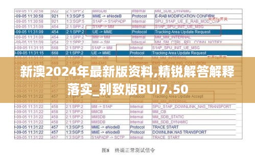 新澳2024年最新版资料,精锐解答解释落实_别致版BUI7.50