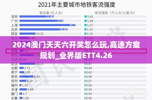 2024澳门天天六开奖怎么玩,高速方案规划_业界版ETT4.26