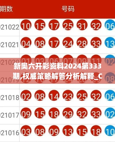 新奥六开彩资料2024第333期,权威策略解答分析解释_CSK5.64