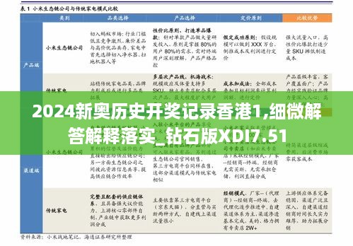 2024新奥历史开奖记录香港1,细微解答解释落实_钻石版XDI7.51