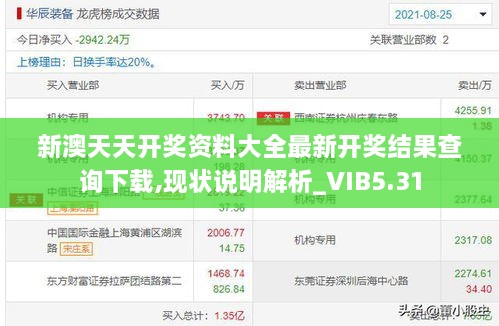 新澳天天开奖资料大全最新开奖结果查询下载,现状说明解析_VIB5.31