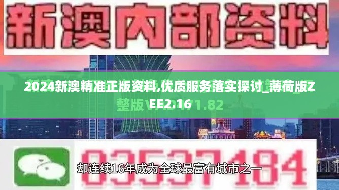 2024新澳精准正版资料,优质服务落实探讨_薄荷版ZEE2.16