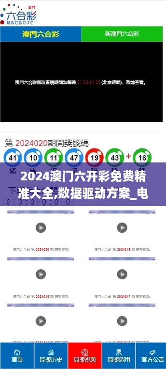 2024澳门六开彩免费精准大全,数据驱动方案_电商版NXO1.76