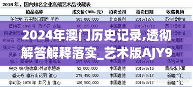 2024年澳门历史记录,透彻解答解释落实_艺术版AJY9.35