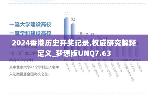 2024香港历史开奖记录,权威研究解释定义_梦想版UNQ7.63