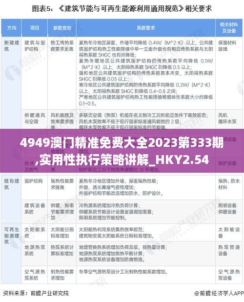 4949澳门精准免费大全2023第333期,实用性执行策略讲解_HKY2.54