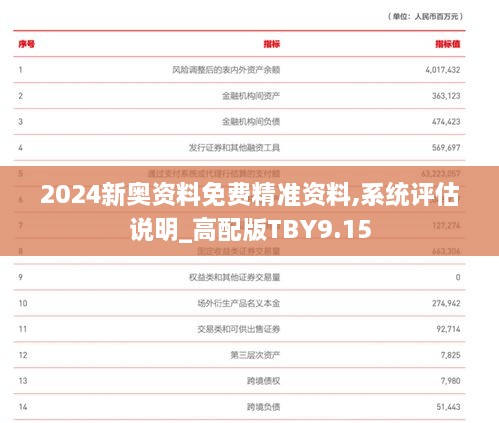 2024新奥资料免费精准资料,系统评估说明_高配版TBY9.15