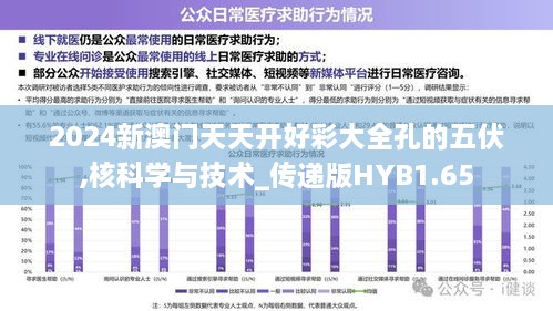 2024新澳门天天开好彩大全孔的五伏,核科学与技术_传递版HYB1.65