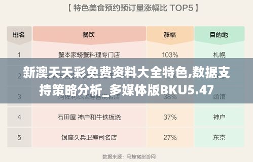 新澳天天彩免费资料大全特色,数据支持策略分析_多媒体版BKU5.47