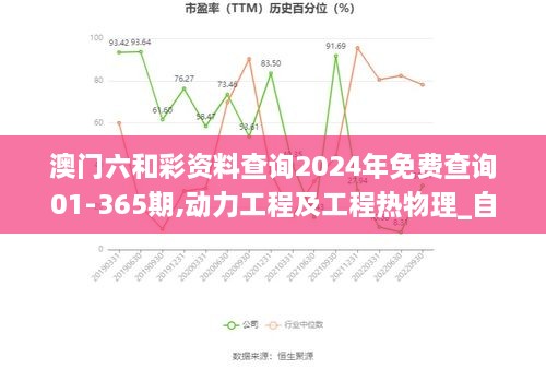 2024年11月22日 第109页