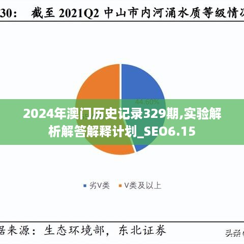 2024年澳门历史记录329期,实验解析解答解释计划_SEO6.15