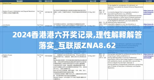 2024香港港六开奖记录,理性解释解答落实_互联版ZNA8.62