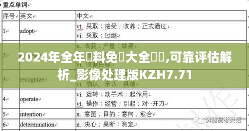 2024年全年資料免費大全優勢,可靠评估解析_影像处理版KZH7.71