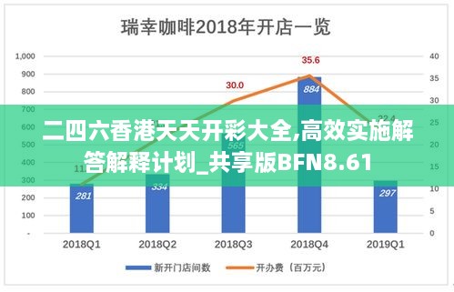 二四六香港天天开彩大全,高效实施解答解释计划_共享版BFN8.61