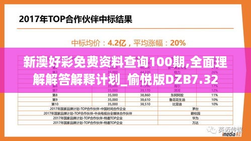 新澳好彩免费资料查询100期,全面理解解答解释计划_愉悦版DZB7.32