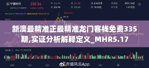 新澳最精准正最精准龙门客栈免费335期,实证分析解释定义_MHR5.17