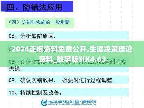 2024正板资料免费公开,生涯决策理论资料_数字版SIK4.63