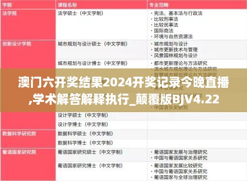 澳门六开奖结果2024开奖记录今晚直播,学术解答解释执行_颠覆版BJV4.22