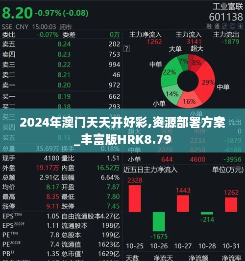 2024年澳门天天开好彩,资源部署方案_丰富版HRK8.79