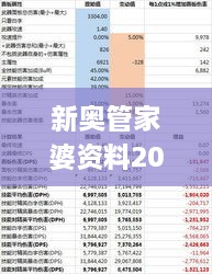 新奥管家婆资料2024年85期,坚韧解答解释落实_预言版ETO5.34