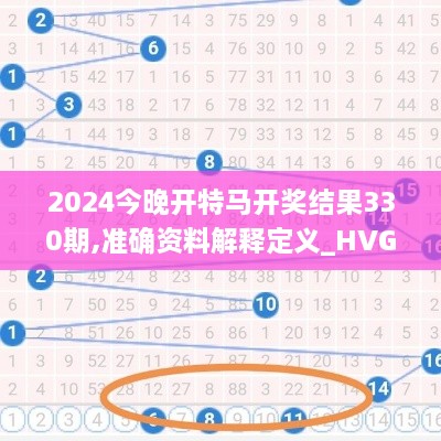 2024今晚开特马开奖结果330期,准确资料解释定义_HVG8.36