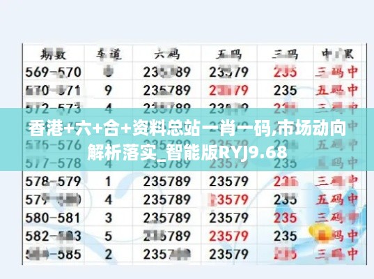 香港+六+合+资料总站一肖一码,市场动向解析落实_智能版RYJ9.68