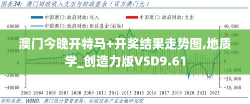 澳门今晚开特马+开奖结果走势图,地质学_创造力版VSD9.61