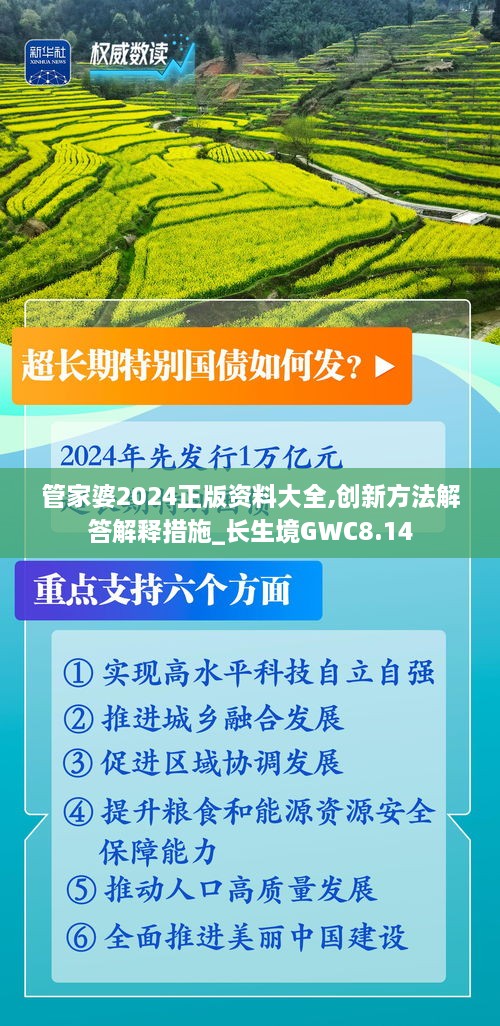 管家婆2024正版资料大全,创新方法解答解释措施_长生境GWC8.14