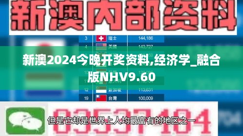 新澳2024今晚开奖资料,经济学_融合版NHV9.60