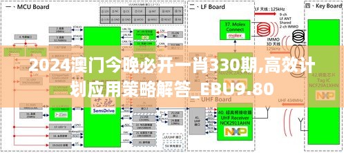 2024澳门今晚必开一肖330期,高效计划应用策略解答_EBU9.80